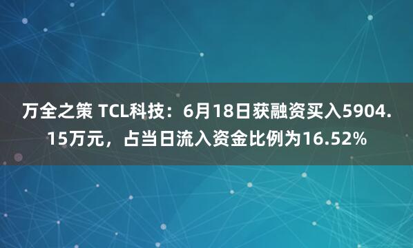 万全之策 TCL科技：6月18日获融资买入5904.15万元，占当日流入资金比例为16.52%