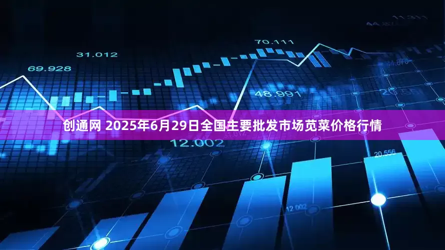 创通网 2025年6月29日全国主要批发市场苋菜价格行情